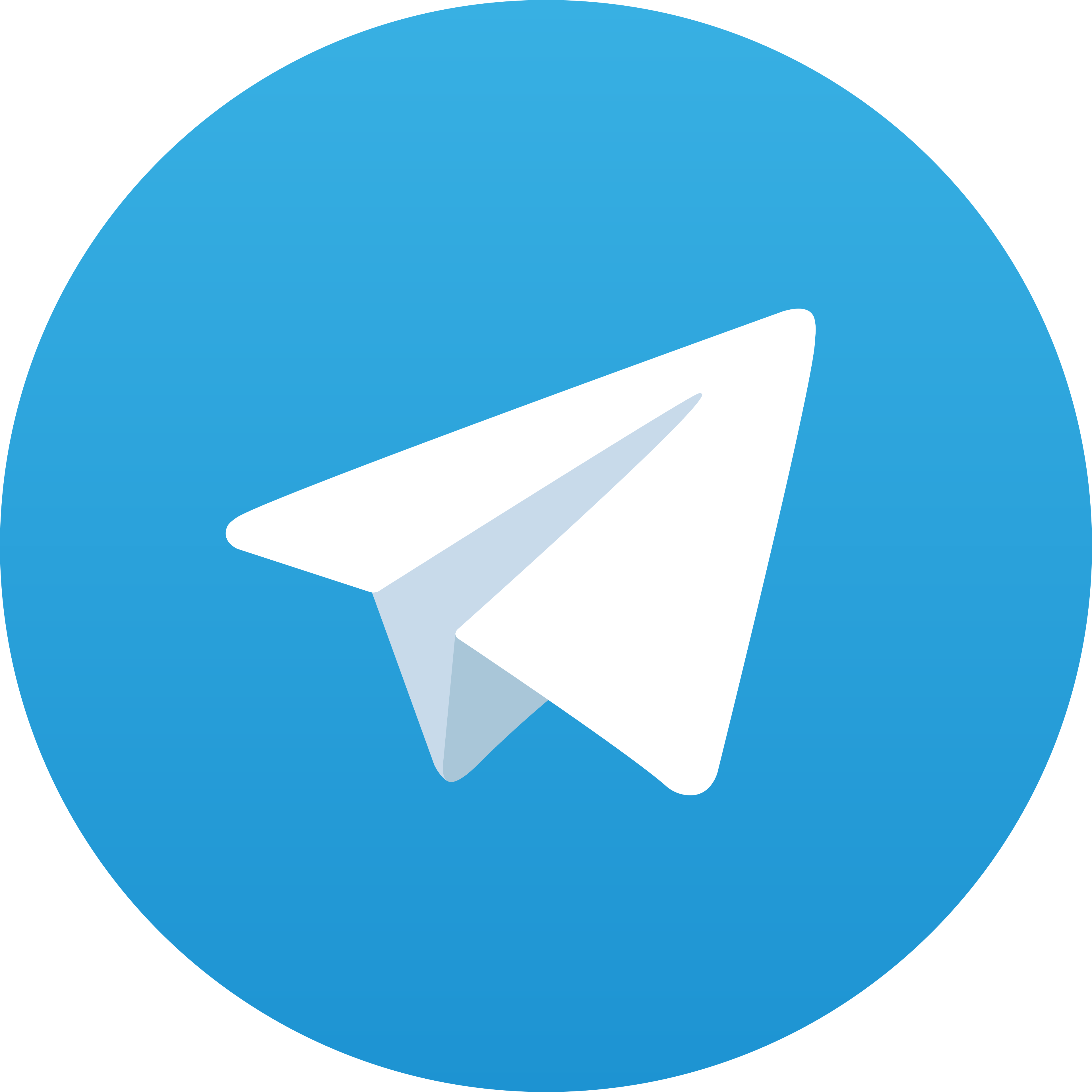 Telegram Bintang148